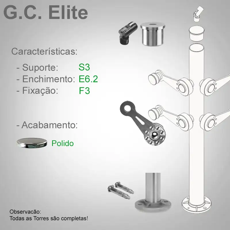 S3 Enchimento E6.2 Fixação F3