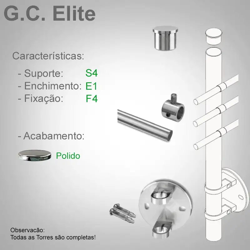 S4 Enchimento E1 Fixação F4