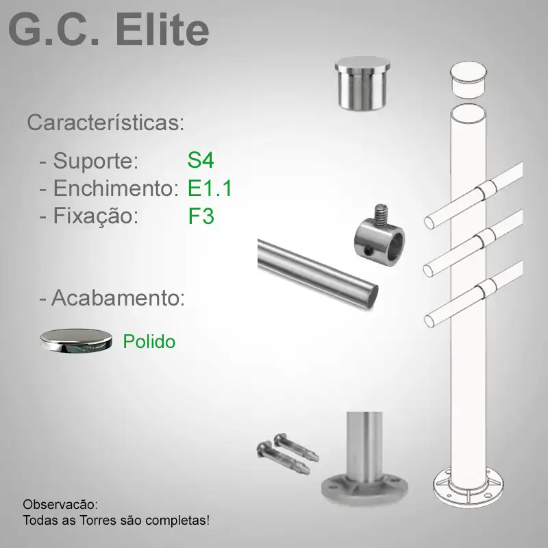S4 Enchimento E1.1 Fixação F3