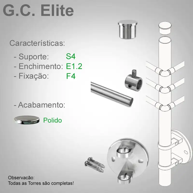 S4 Enchimento E1.2 Fixação F4