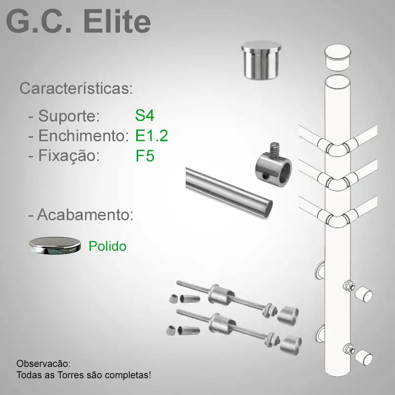 S4 Enchimento E1.2 Fixação F5