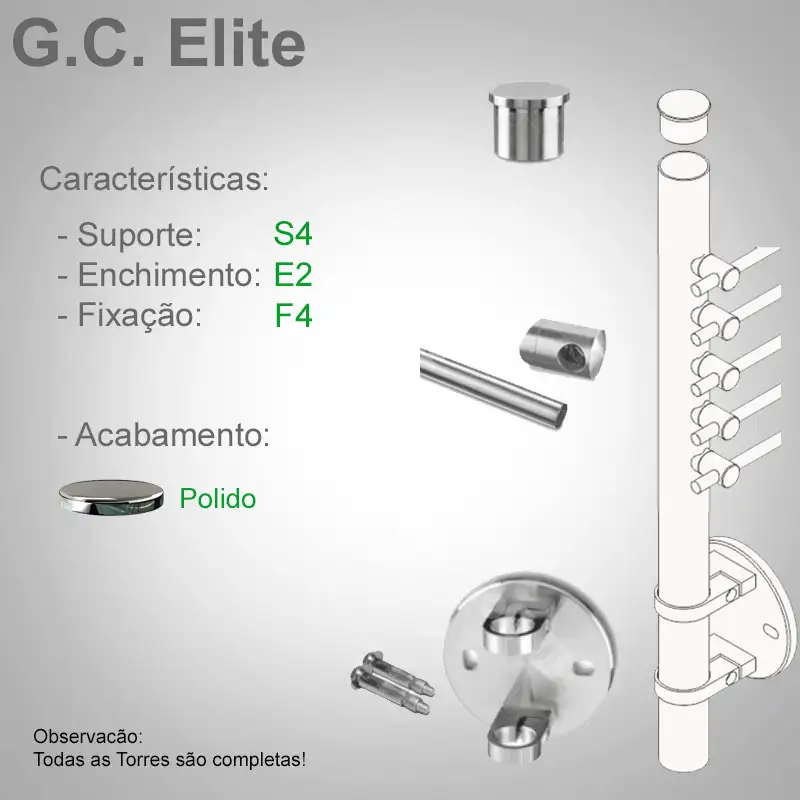 S4 Enchimento E2 Fixação F4