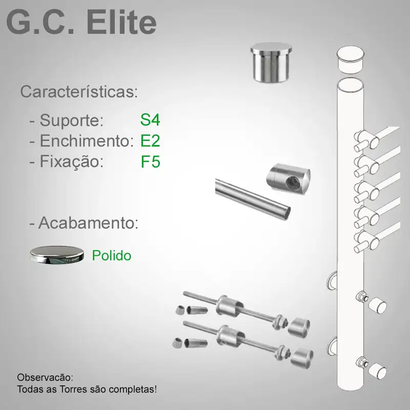 S4 Enchimento E2 Fixação F5