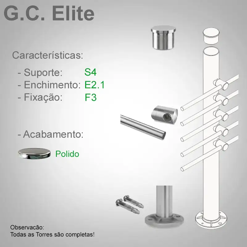 S4 Enchimento E2.1 Fixação F3