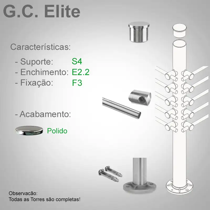 S4 Enchimento E2.2 Fixação F3