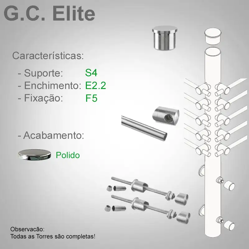 S4 Enchimento E2.2 Fixação F5