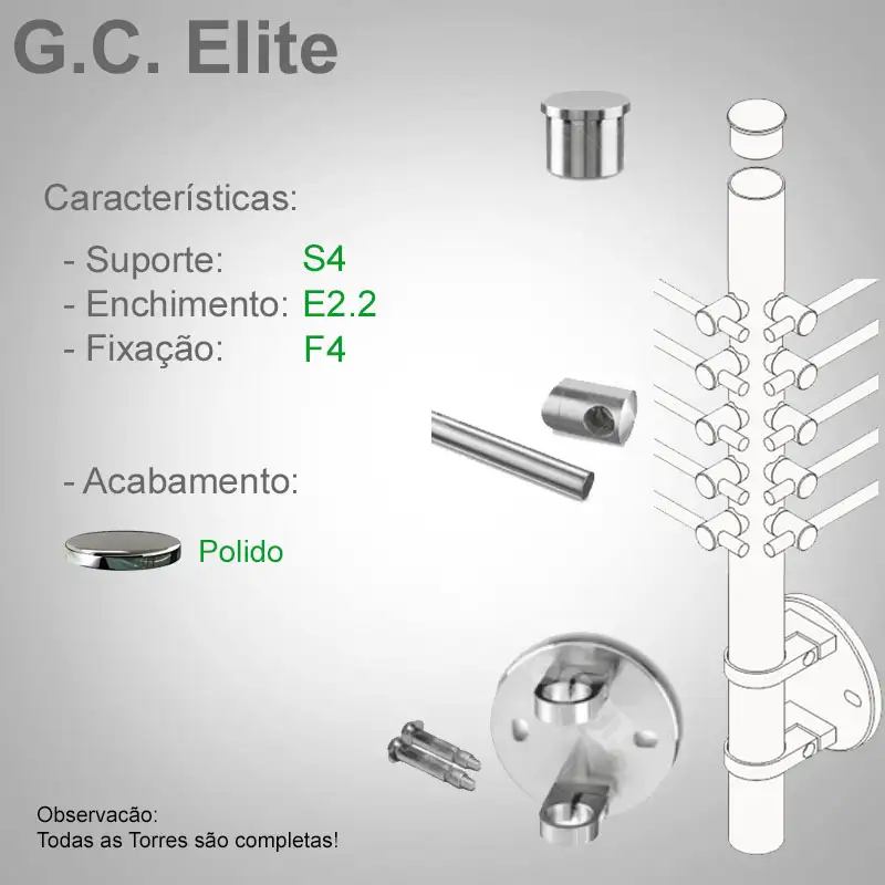S4 undefined Fixação F4