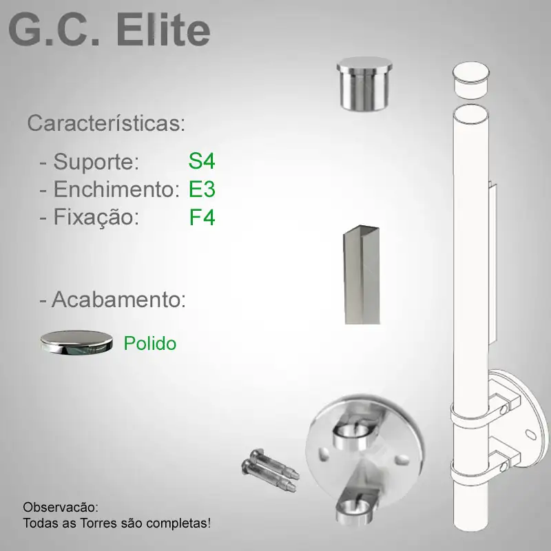 S4 Enchimento E3 Fixação F4