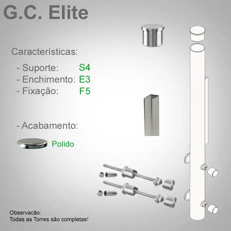 S4 Enchimento E3 Fixação F5