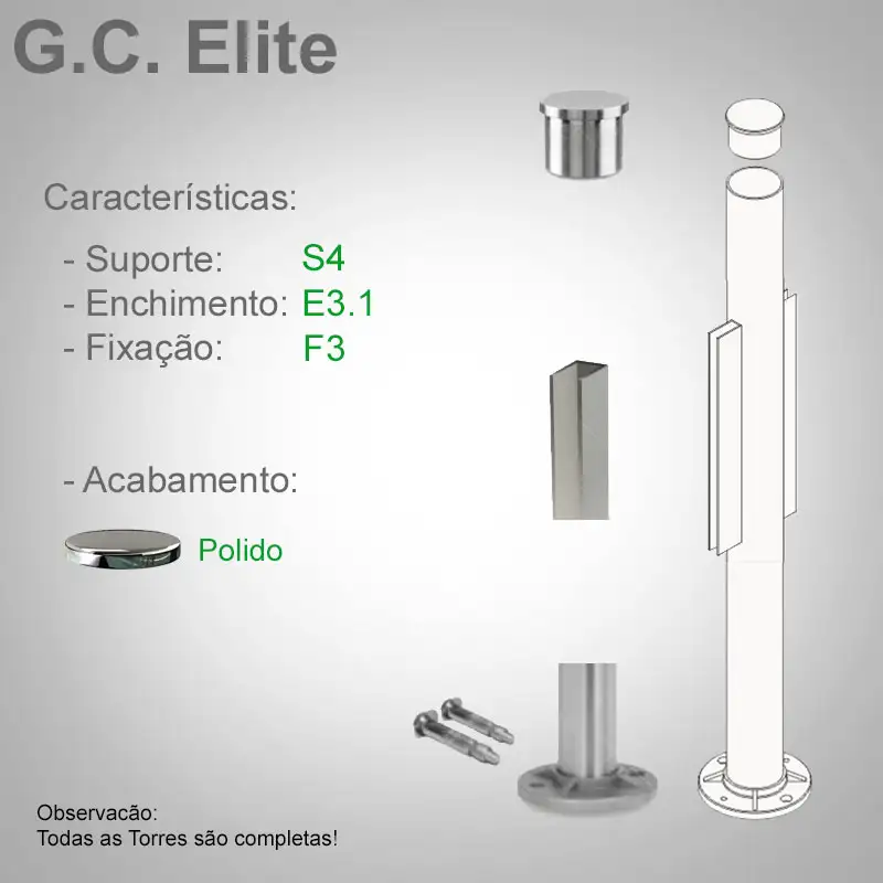 S4 Enchimento E3.1 Fixação F3