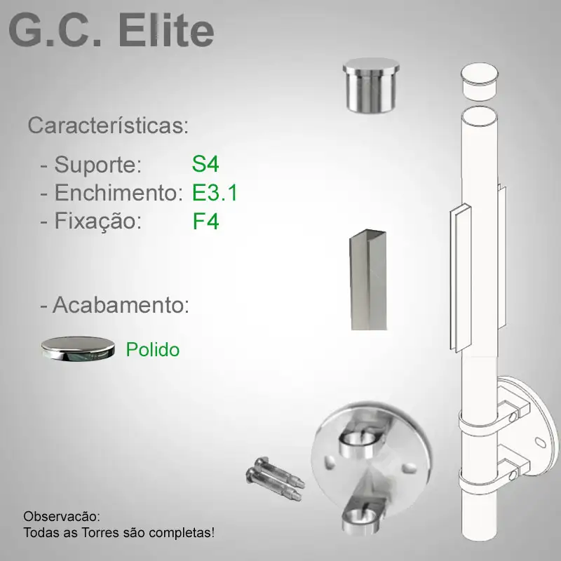 S4 Enchimento E3.1 Fixação F4