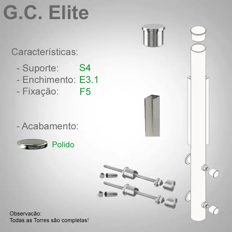 S4 Enchimento E3.2 Fixação F5