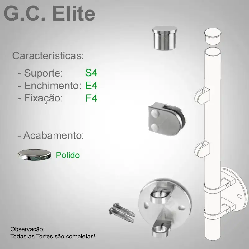 S4 Enchimento E4 Fixação F4