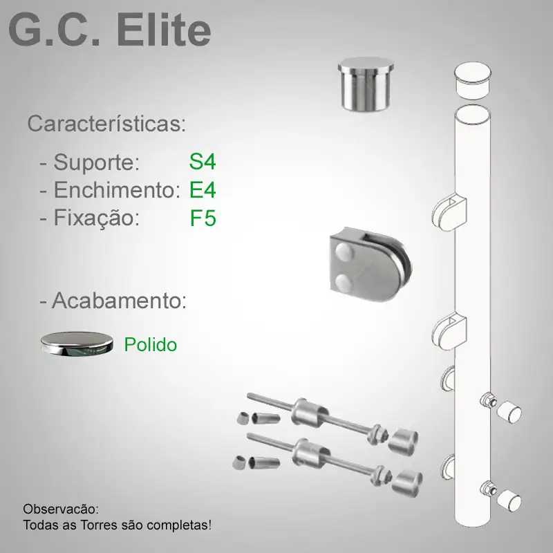 S4 Enchimento E4 Fixação F5