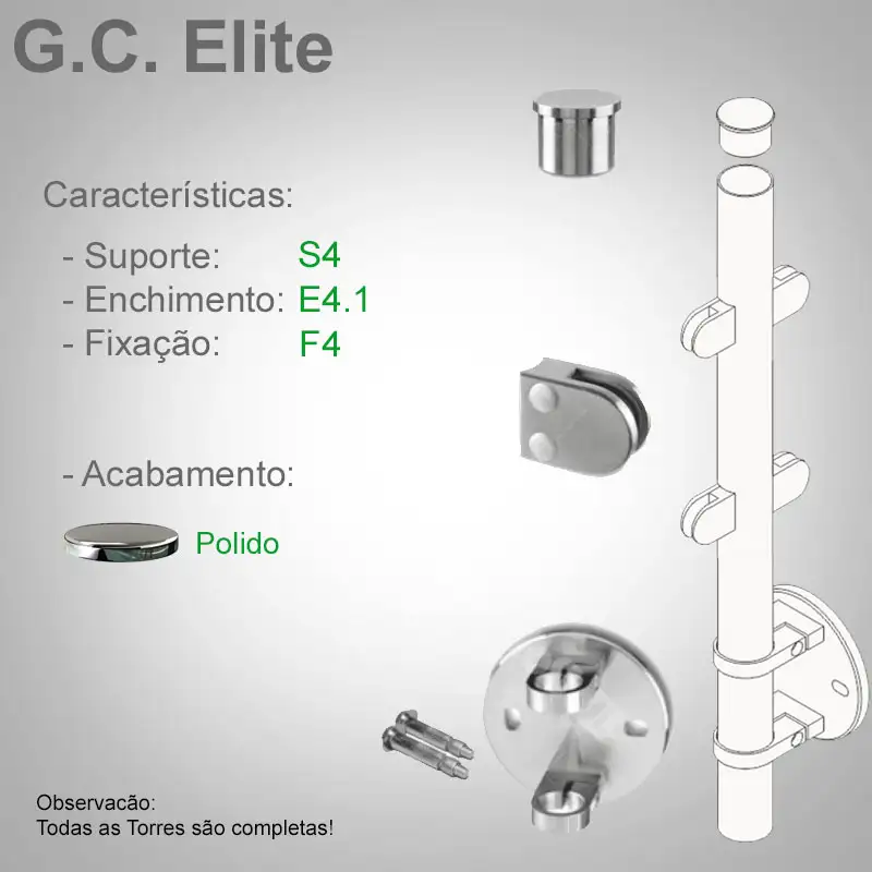 S4 Enchimento E4.1 Fixação F4
