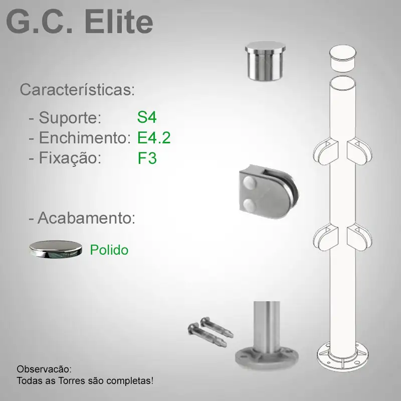 S4 Enchimento E4.2 Fixação F3