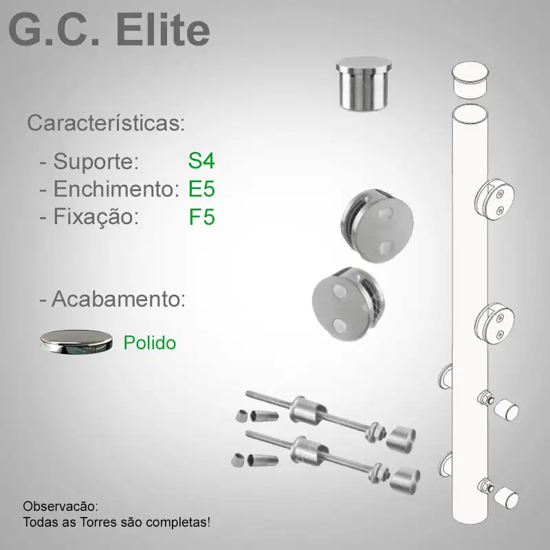 S4 Enchimento E5 Fixação F5