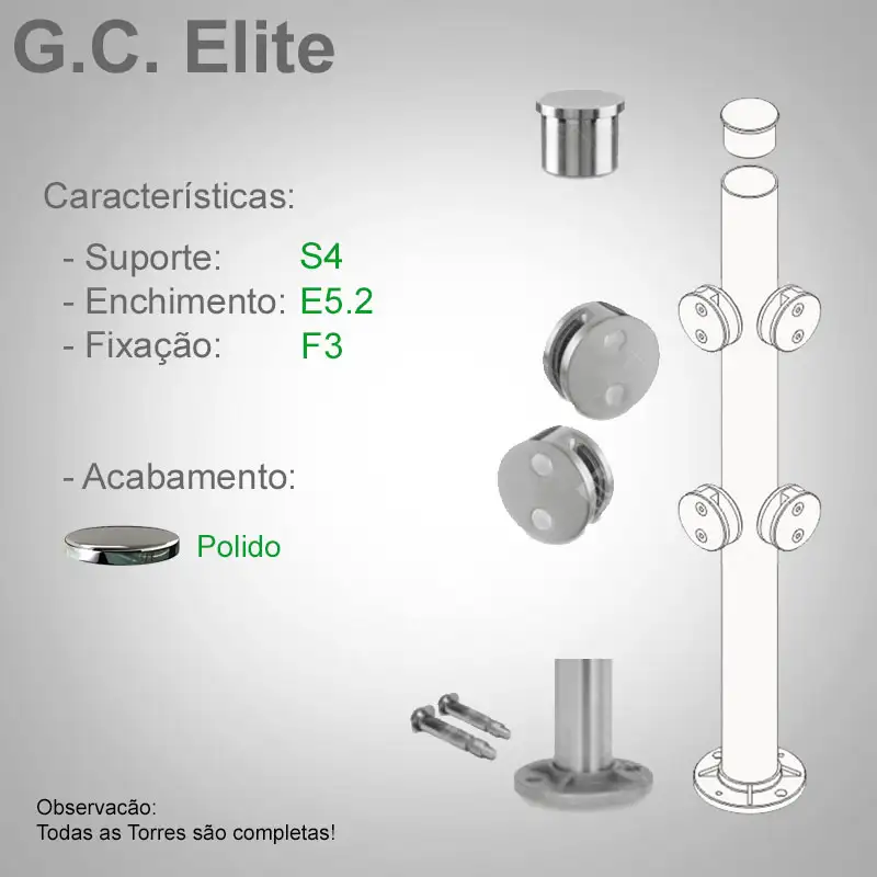 S4 Enchimento E5.2 Fixação F3