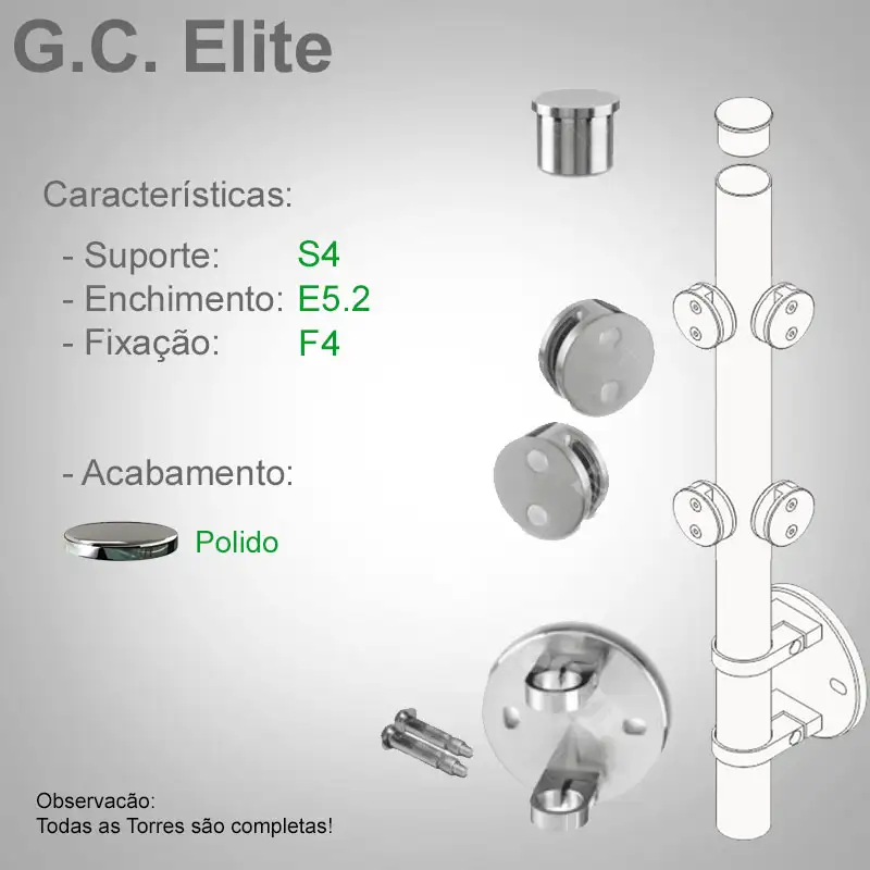 S4 Enchimento E5.2 Fixação F4