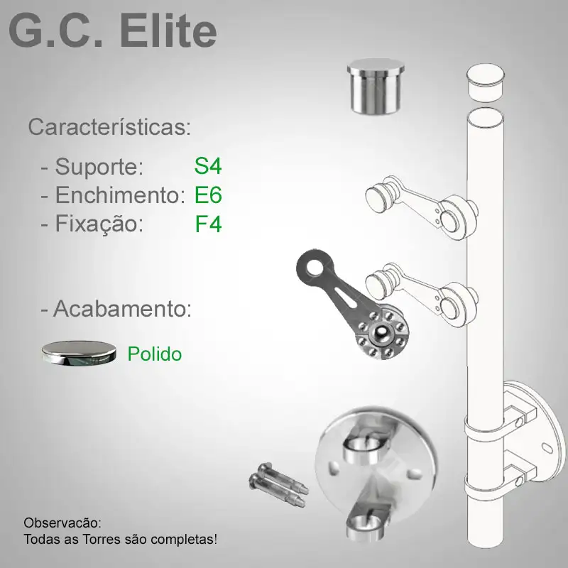 S4 Enchimento E6 Fixação F4