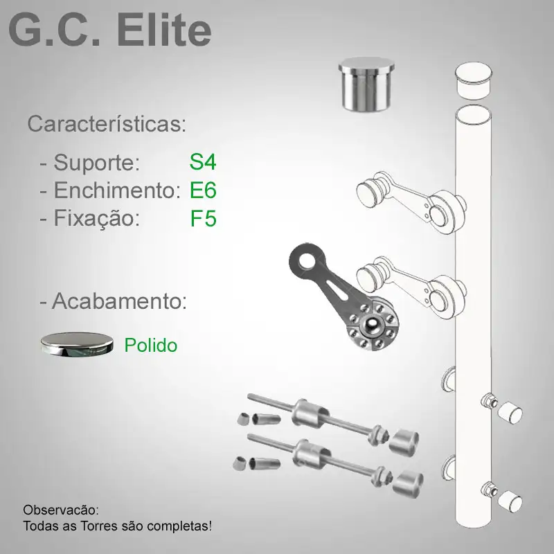 S4 Enchimento E6 Fixação F5