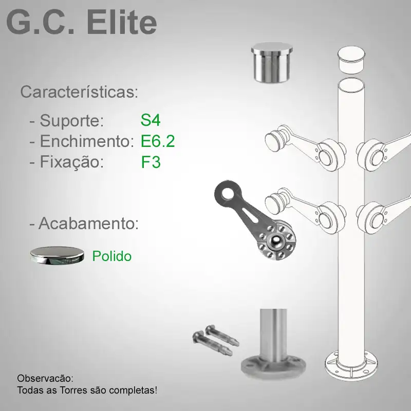 S4 Enchimento E6.2 Fixação F3