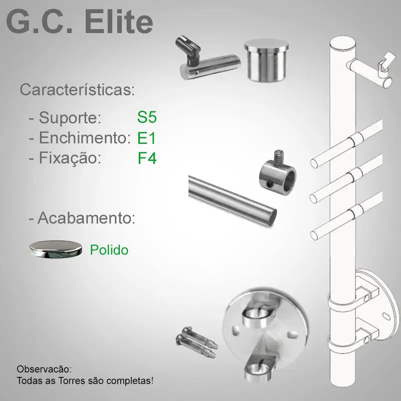 S5 Enchimento E1 Fixação F4