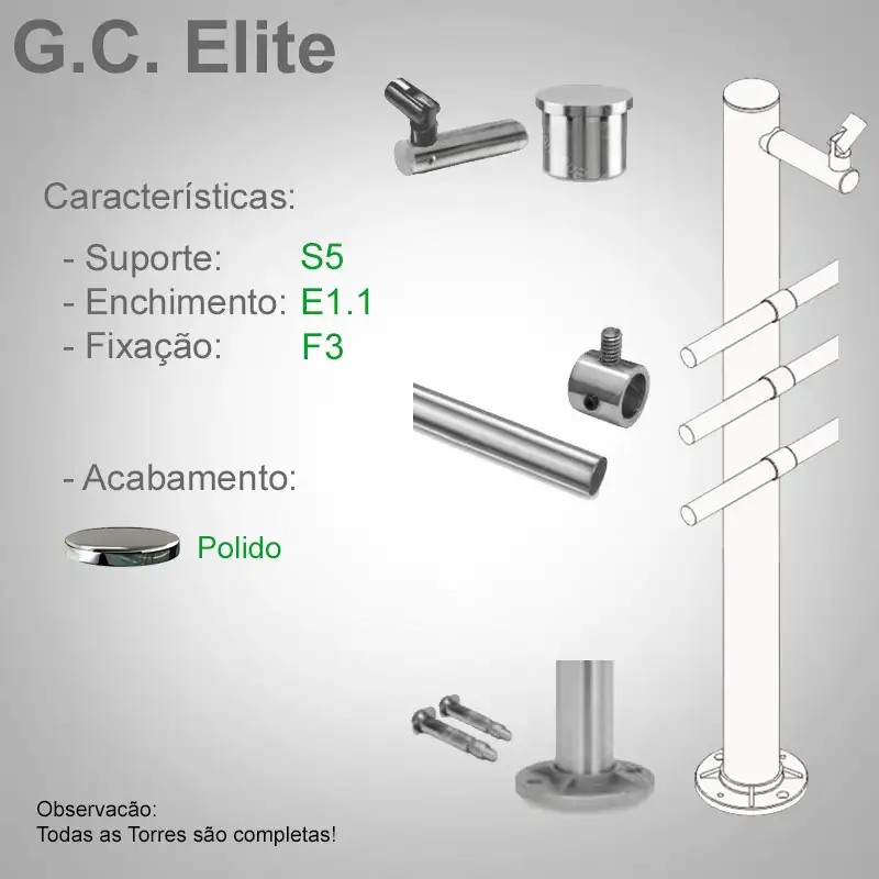 S5 Enchimento E1.1 Fixação F3