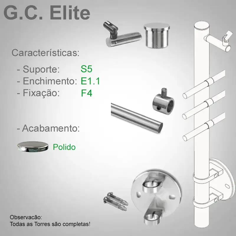 S5 Enchimento E1.1 Fixação F4