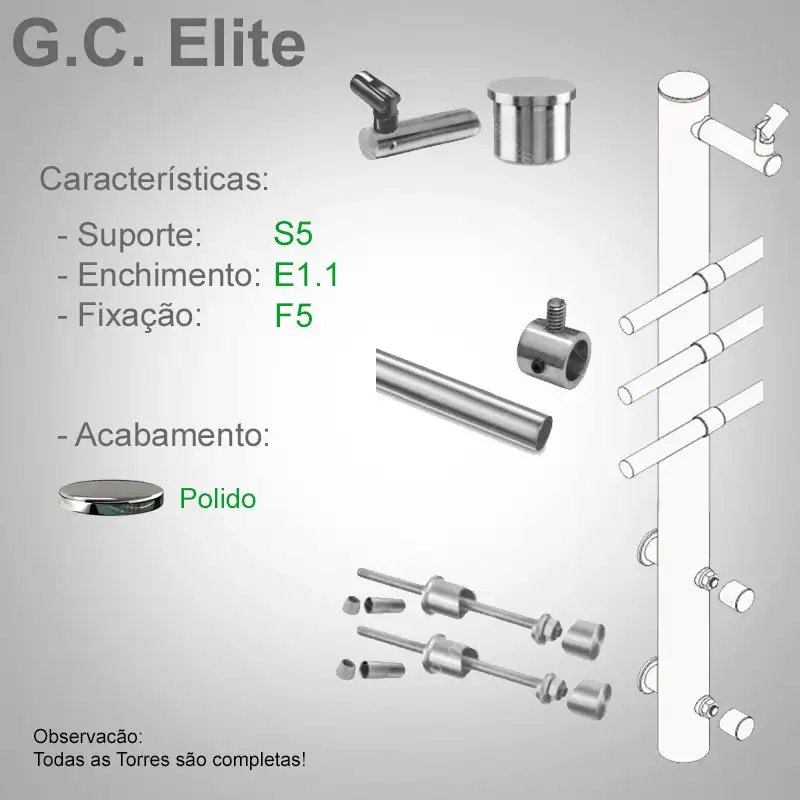 S5 Enchimento E1.1 Fixação F5