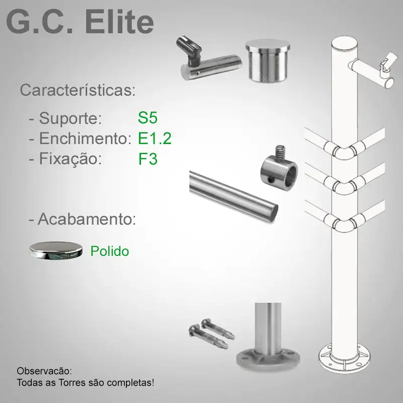 S5 Enchimento E1.2 Fixação F3