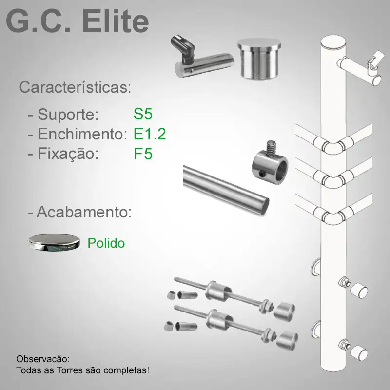 S5 Enchimento E1.2 Fixação F5