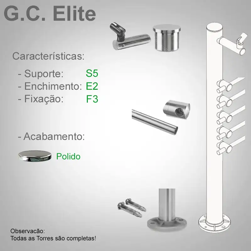 S5 Enchimento E2 Fixação F3
