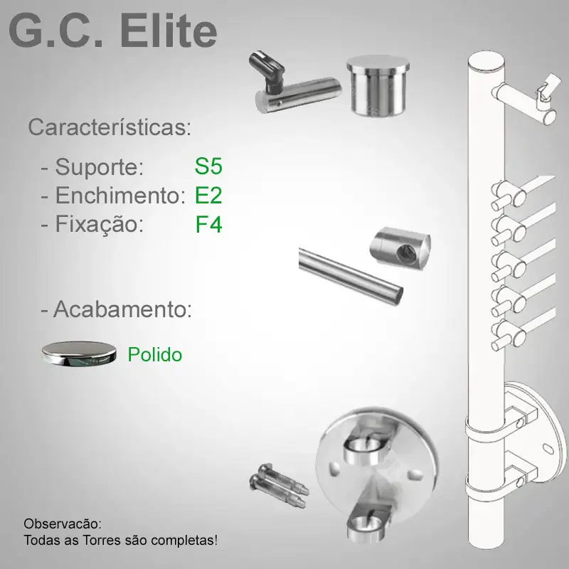 S5 Enchimento E2 Fixação F4