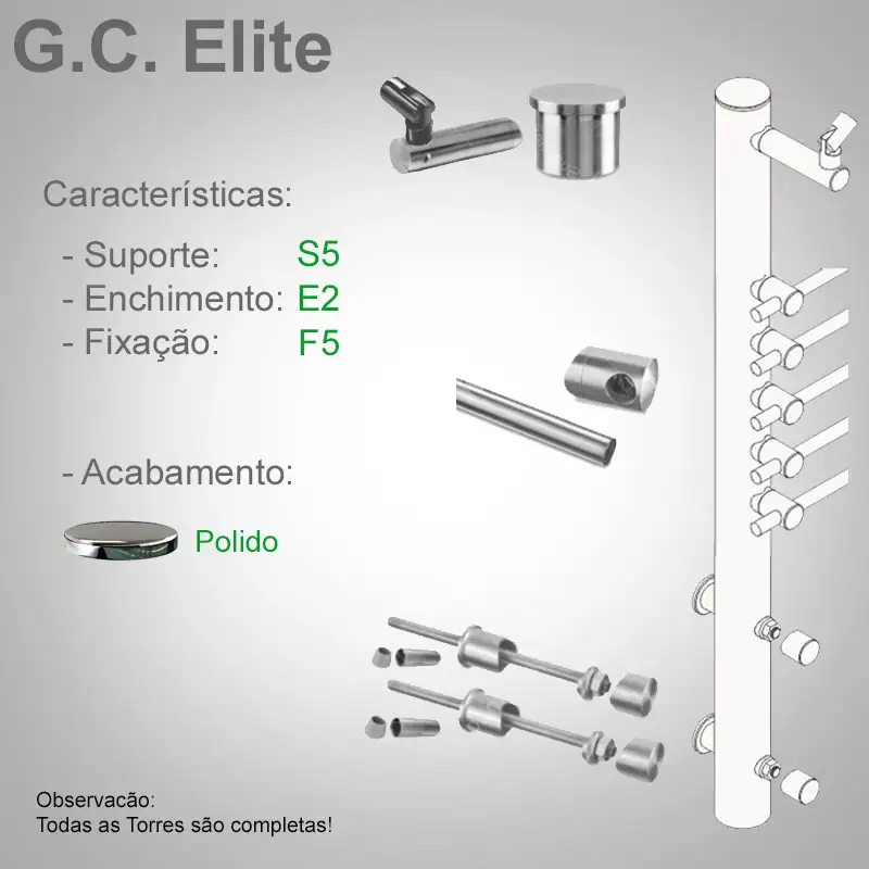 S5 Enchimento E2 Fixação F5