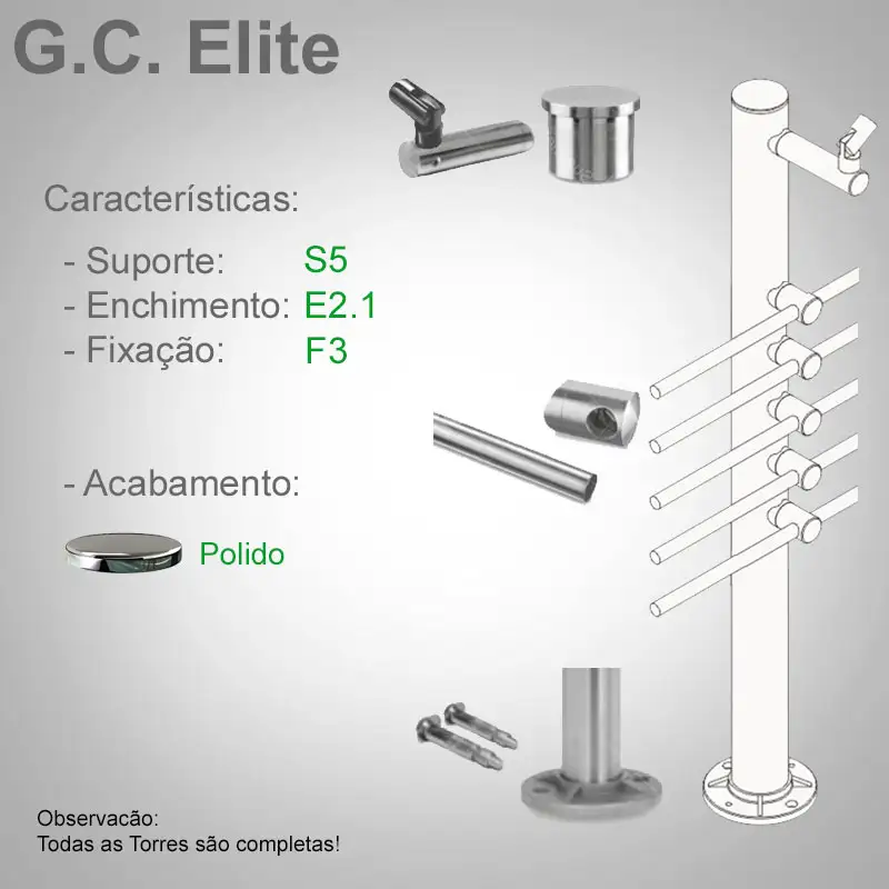 S5 Enchimento E2.1 Fixação F3