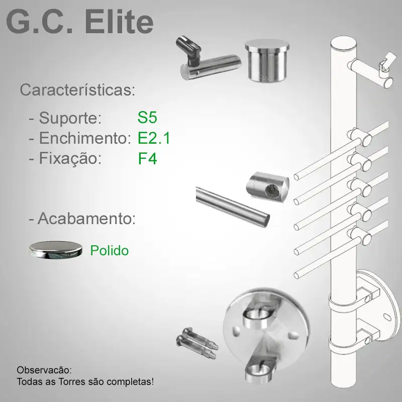 S5 Enchimento E2.1 Fixação F4