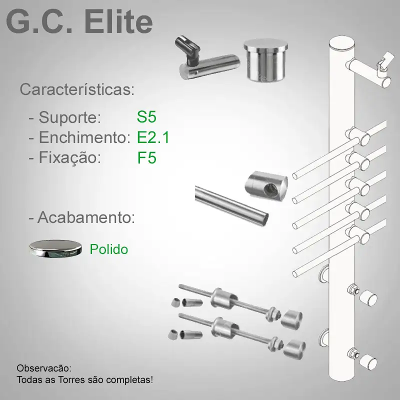 S5 Enchimento E2.1 Fixação F5