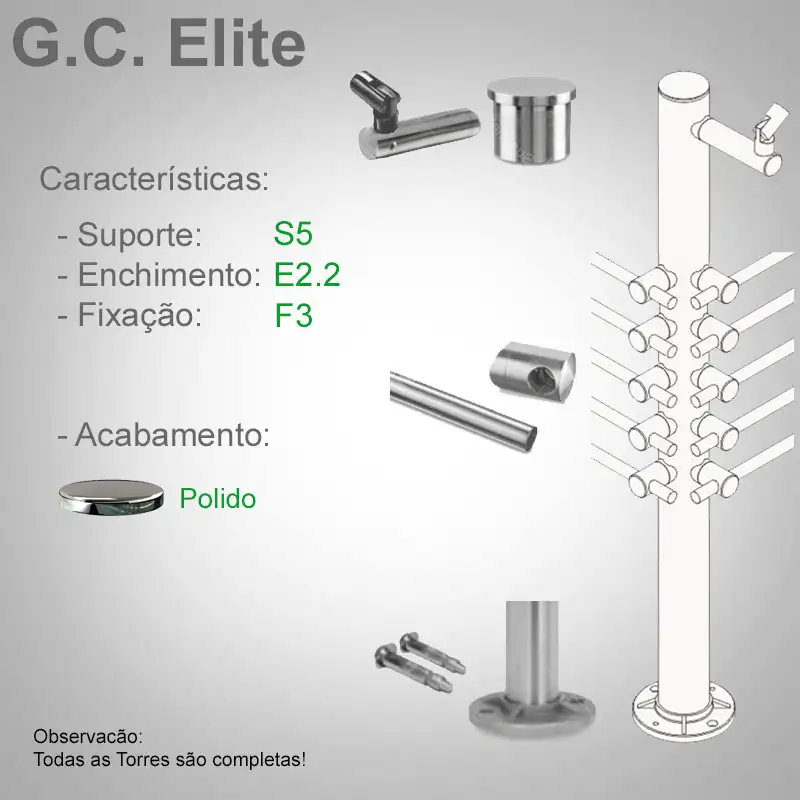 S5 Enchimento E2.2 Fixação F3