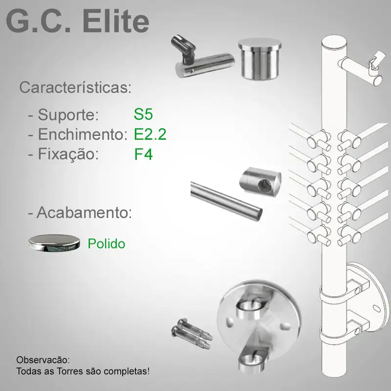 S5 Enchimento E2.2 Fixação F4