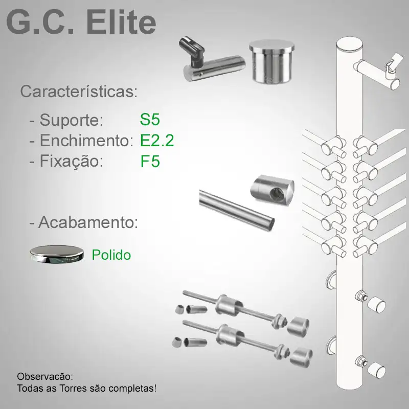 S5 Enchimento E2.2 Fixação F5