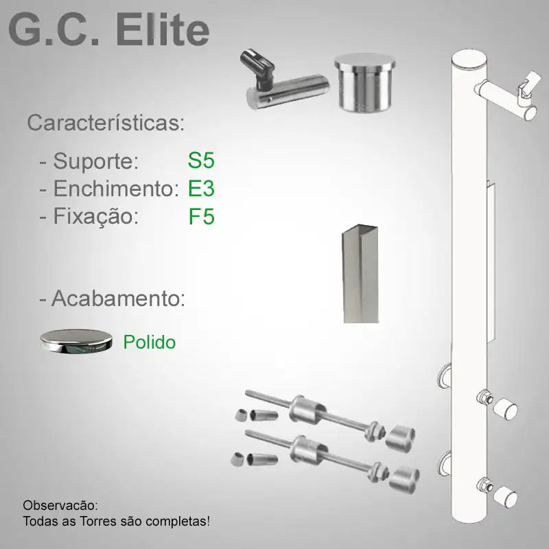 S5 Enchimento E3 Fixação F5