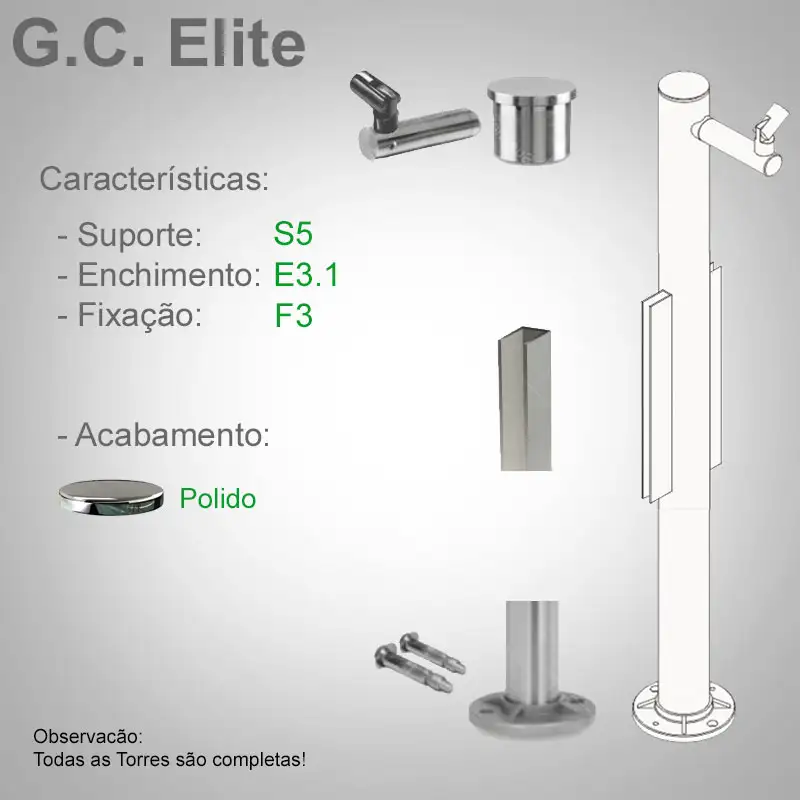 S5 Enchimento E3.1 Fixação F3