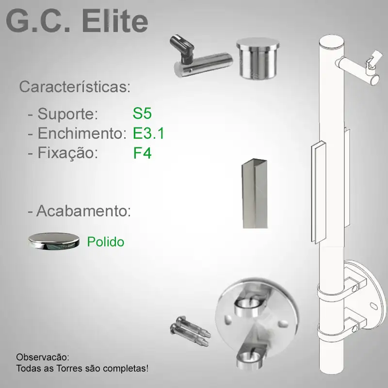 S5 Enchimento E3.1 Fixação F4