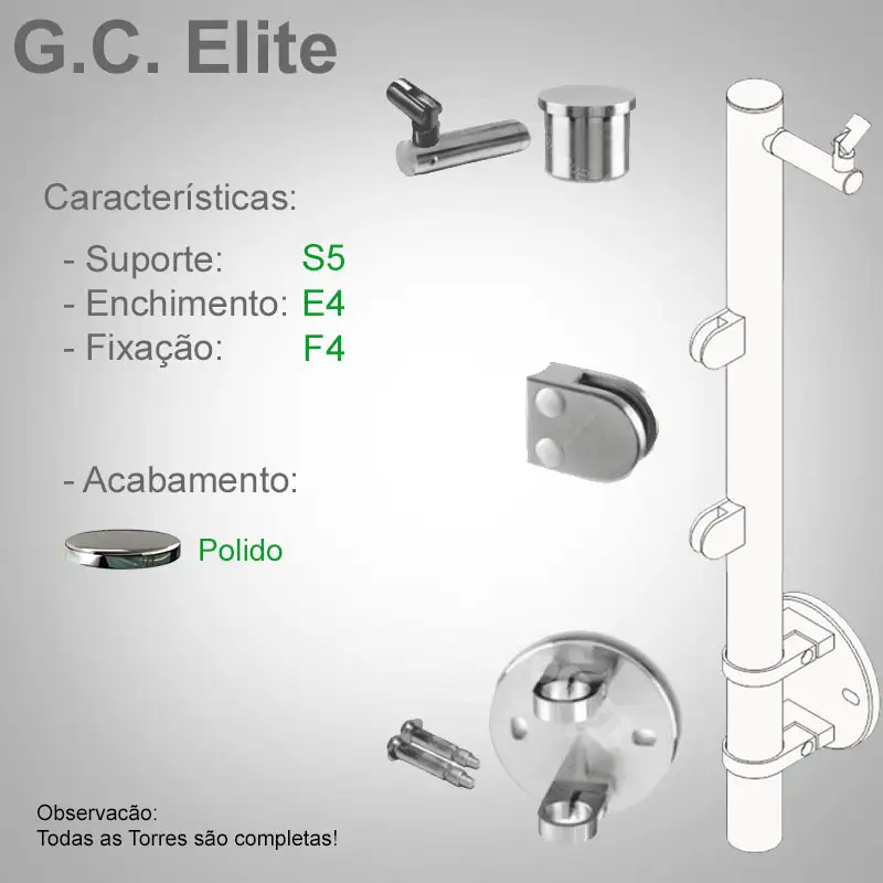 S5 Enchimento E4 Fixação F4