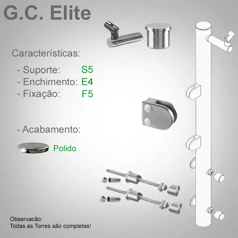 S5 Enchimento E4 Fixação F5