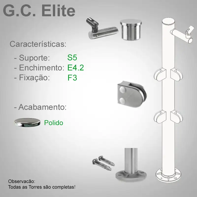 S5 Enchimento E4.2 Fixação F3