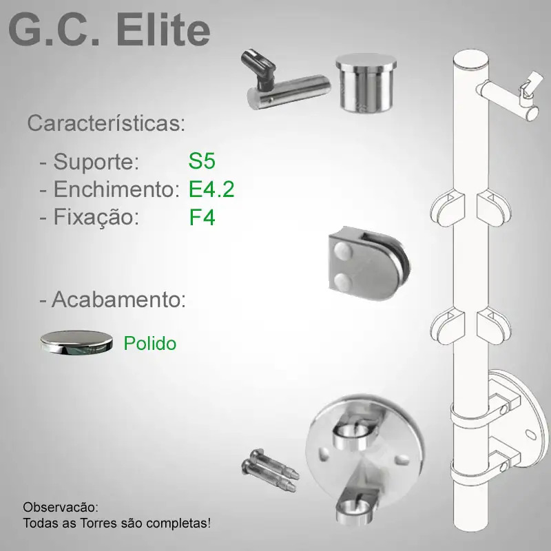 S5 Enchimento E4.2 Fixação F4