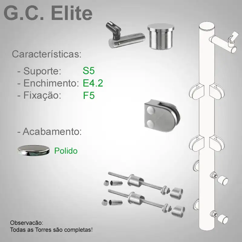 S5 Enchimento E4.2 Fixação F5
