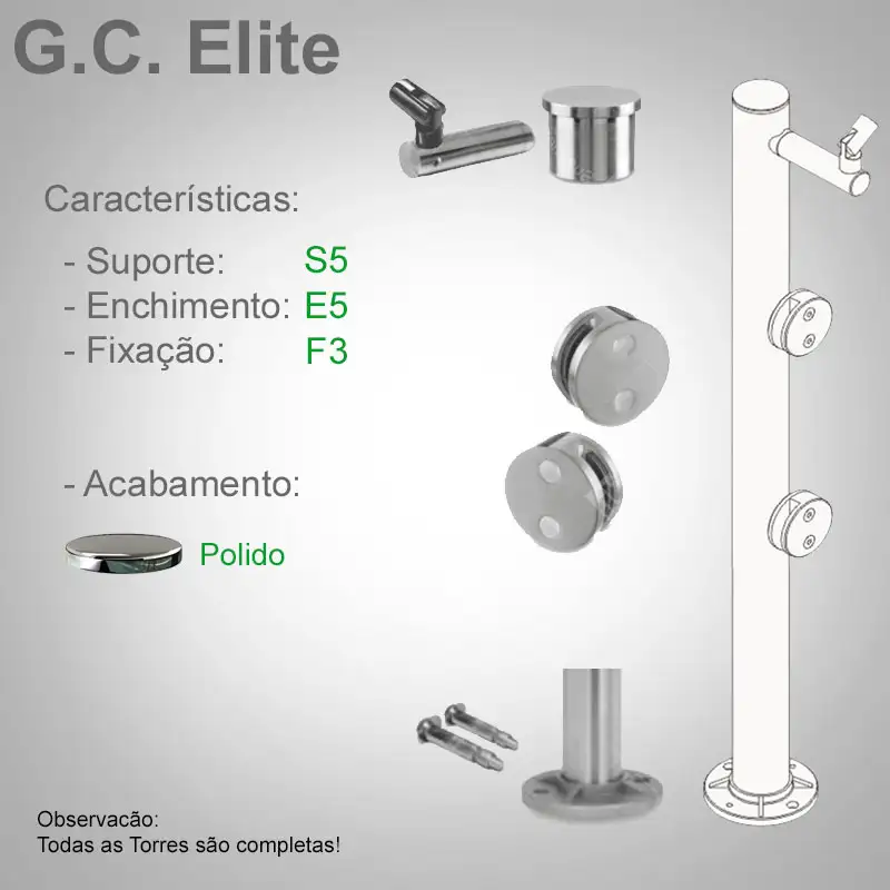 S5 Enchimento E5 Fixação F3